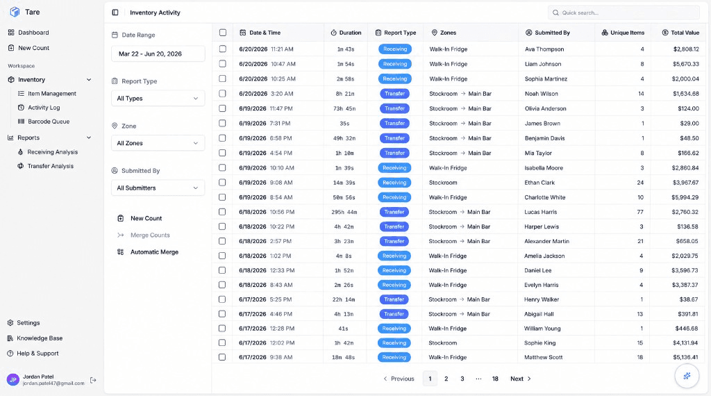 Tare desktop inventory activity showing recent counts, transfers, and receiving reports